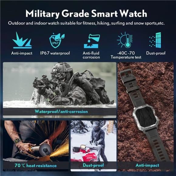 Smart Watch for MenFitness Tracker:Bluetooth (Answer/Make Call)Tactical Military - Picture 5 of 6